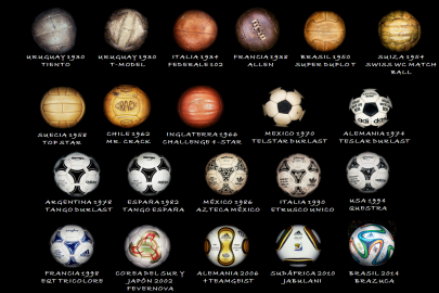 I palloni dei Mondiali